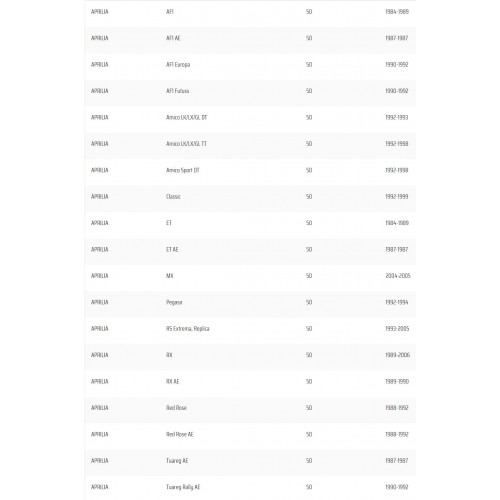 Miniregolatore tensione 12 Volt c.a....