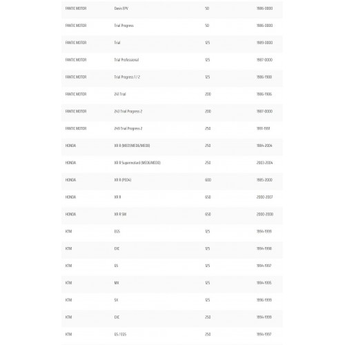 Miniregolatore tensione 12 Volt c.a....