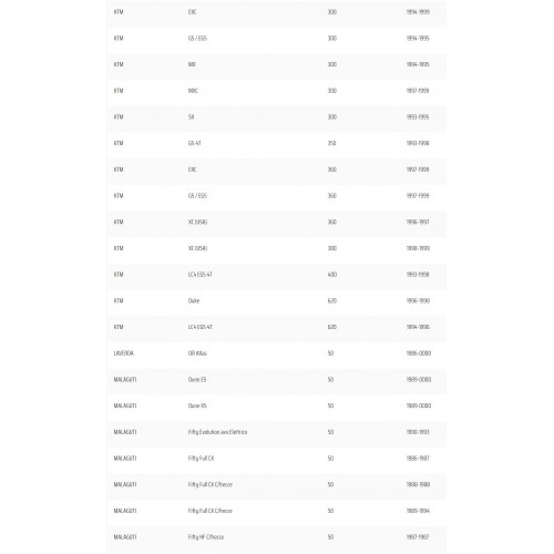 Miniregolatore tensione 12 Volt c.a....