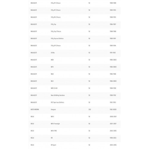 Miniregolatore tensione 12 Volt c.a....