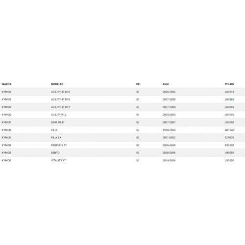 Statore Kymco Agility 50 cc 4 Tempi...