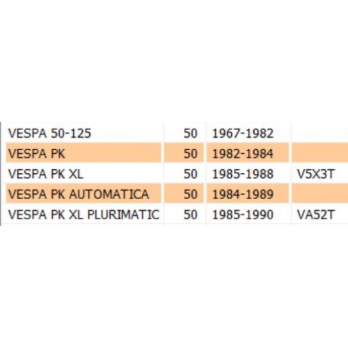 Perno forcella anteriore per Vespa 50...