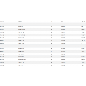 Serbatoio benzina Vespa VNA... 2