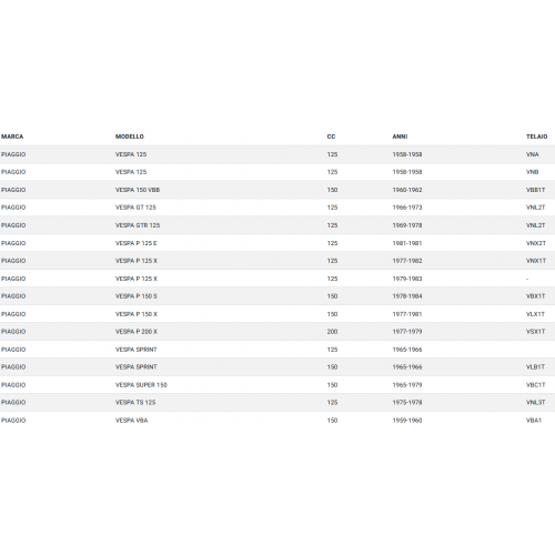 Serbatoio benzina Vespa VNA VNB VBA...