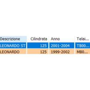 Impianto elettrico per... 2