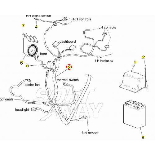 Impianto elettrico per Aprilia...