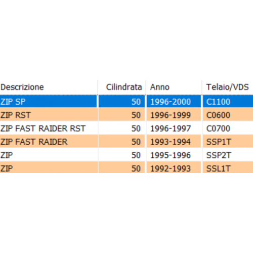 Serbatoio olio miscela Piaggio ZIP 50...