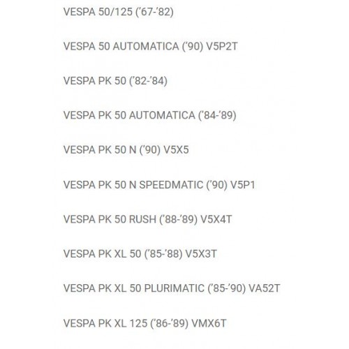 Coppia manopole grigie per Piaggio...