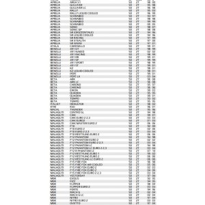 Guarnizioni cilindro da 47... 2
