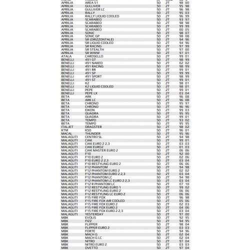 Guarnizioni cilindro da 47 mm per...