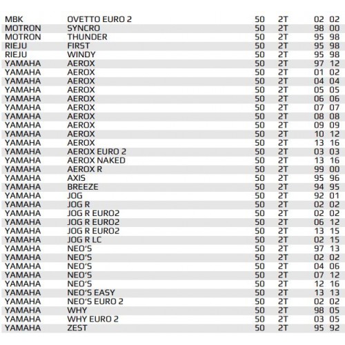 Guarnizioni cilindro da 47 mm per...