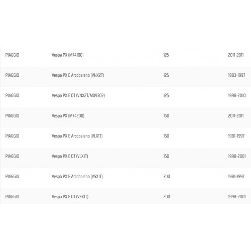 Statore per Vespa PX 125 150 200