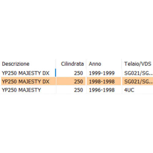 Coperchio trasmissione rapporti...