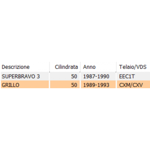 Testa cilindro nera Superbravo 3...