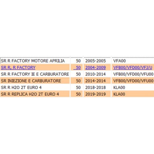 Coprimanubrio inferiore Aprilia SR 50...
