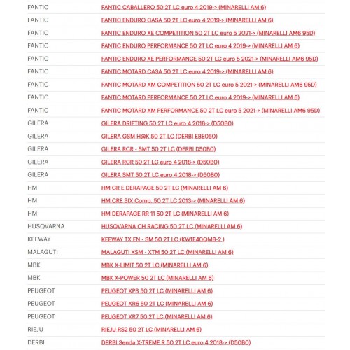 Pacco lamellare per Minarelli AM6 -...