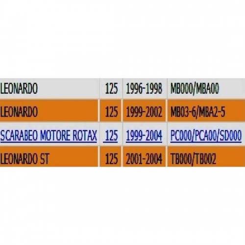 Coperchio volano Aprilia Leonardo...