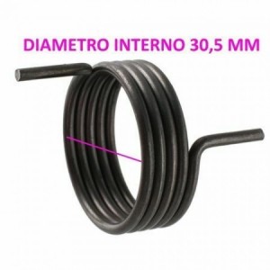 Molla messa in moto per... 2