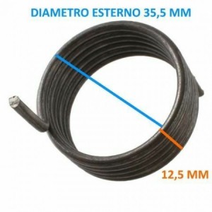 Molla messa in moto avanti... 2