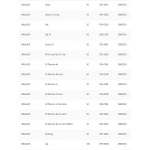 Specchio sinistro per... 2