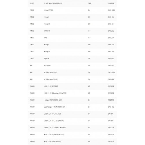 Teleruttore avviamento con porta...