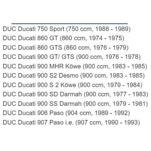 Anello passacavo parafango posteriore...