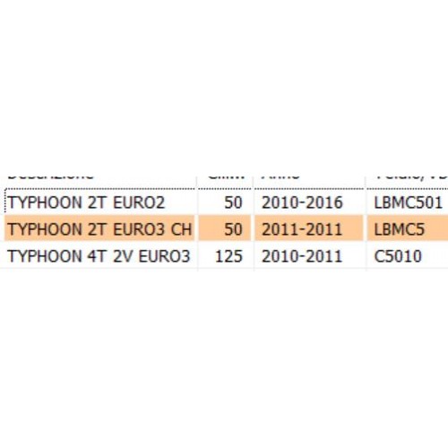 Manubrio per Aprilia SR Motard Sport...