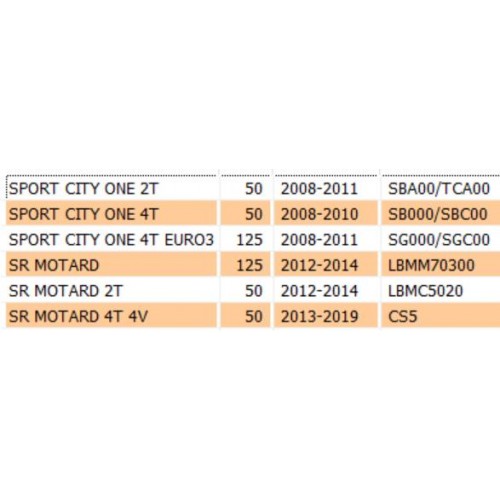 Manubrio per Aprilia SR Motard Sport...