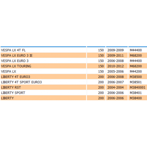 Gancio chiusura del bauletto per...