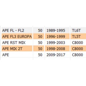 Cilindretto freno... 2