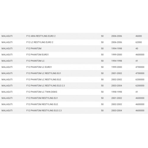 Ammortizzatore posteriore per...