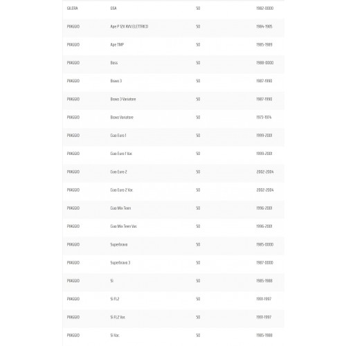 Centralina Piaggio Ciao Si Boss Vespa...