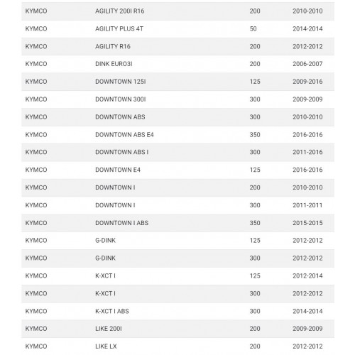 Sonda Lambda per Kymco Agility Dink...