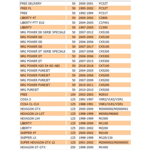Gancio portaborse per Piaggio Free...