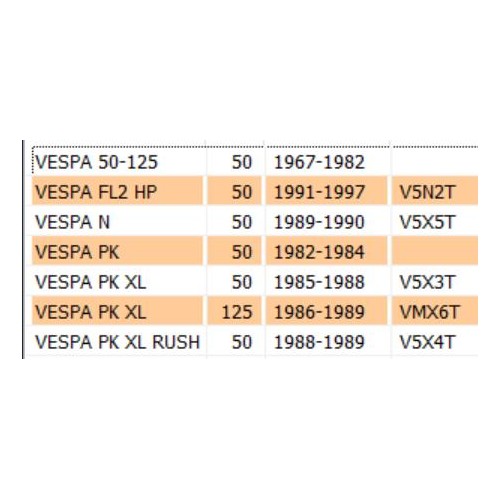 Albero avviamento originale Vespa 50...
