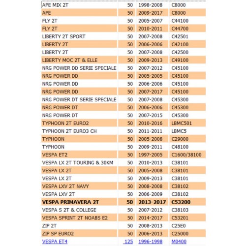 Regolatore tensione 8 pin per scooter...