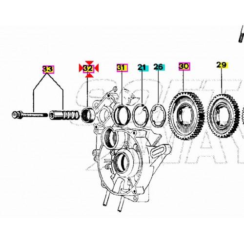 Astuccio rulli albero cambio Ape Car...