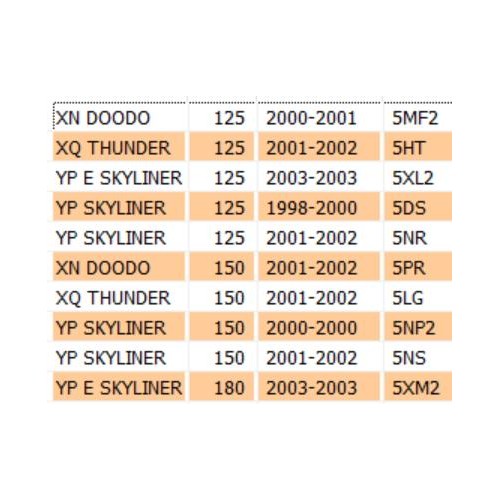 Volano con statore Yamaha Majesty MBK...