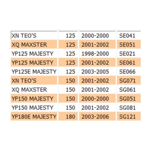 Volano con statore Yamaha Majesty MBK...