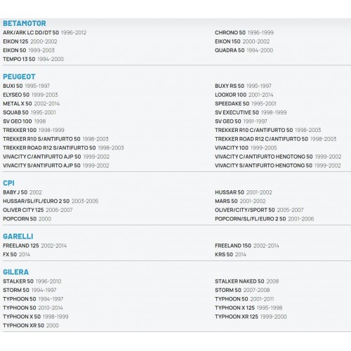 Disco freno per scooter da 190 mm 3 fori