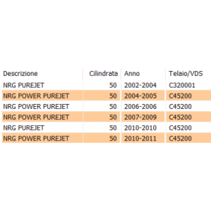 Pick up statore per scooter... 2