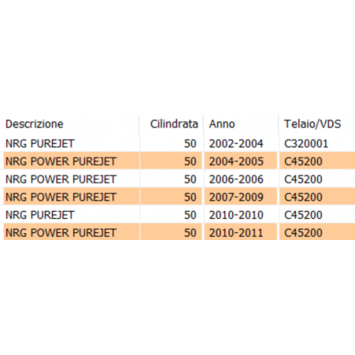 Pick up statore per scooter Piaggio...
