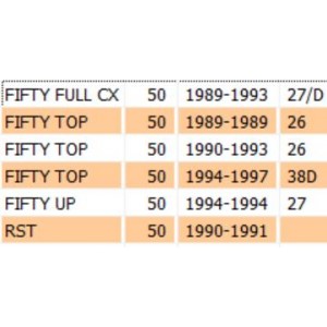Guarnizione pacco lamelle... 2