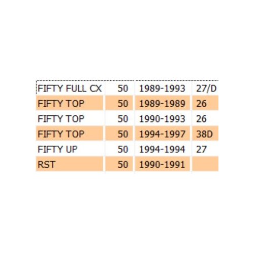 Guarnizione pacco lamelle Franco...