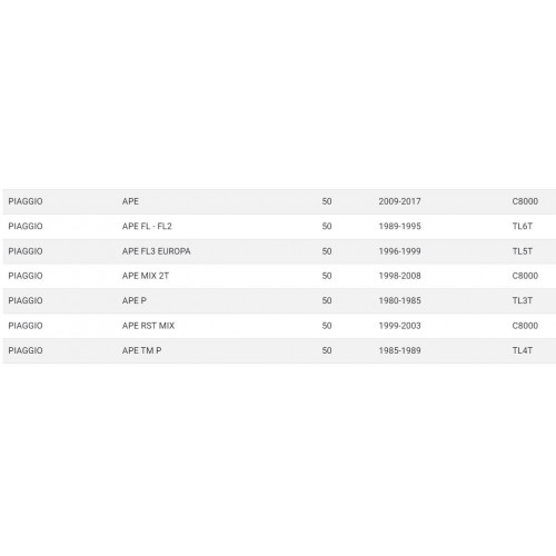 Supporto elastico motore Piaggio Ape 50