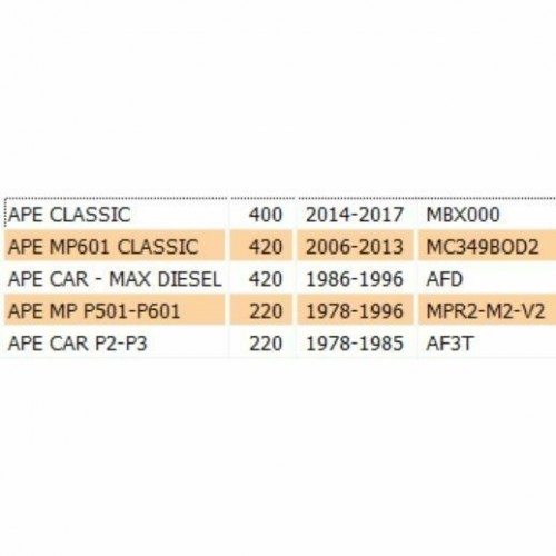 Maniglia porta Ape MP P501 601 -...