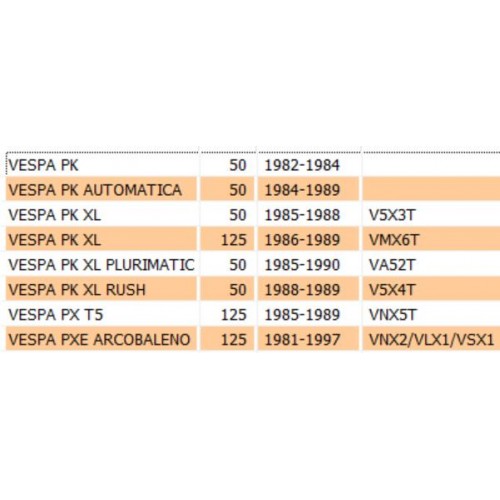 Commutatore a chiave per Vespa PK e...