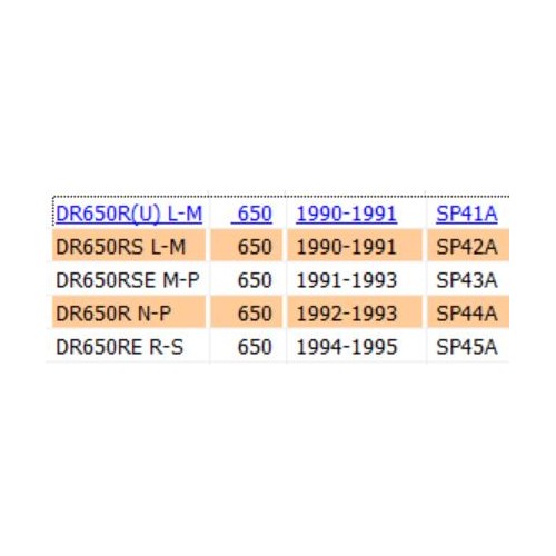 Serbatoio olio freno posteriore con...