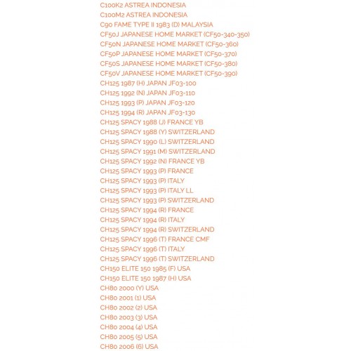 Manopola sinistra per Honda CH Spacy...