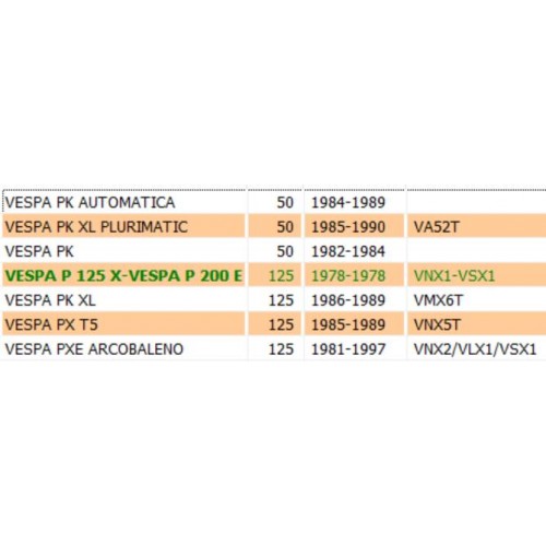 Regolatore tensione per Vespa PX PE...